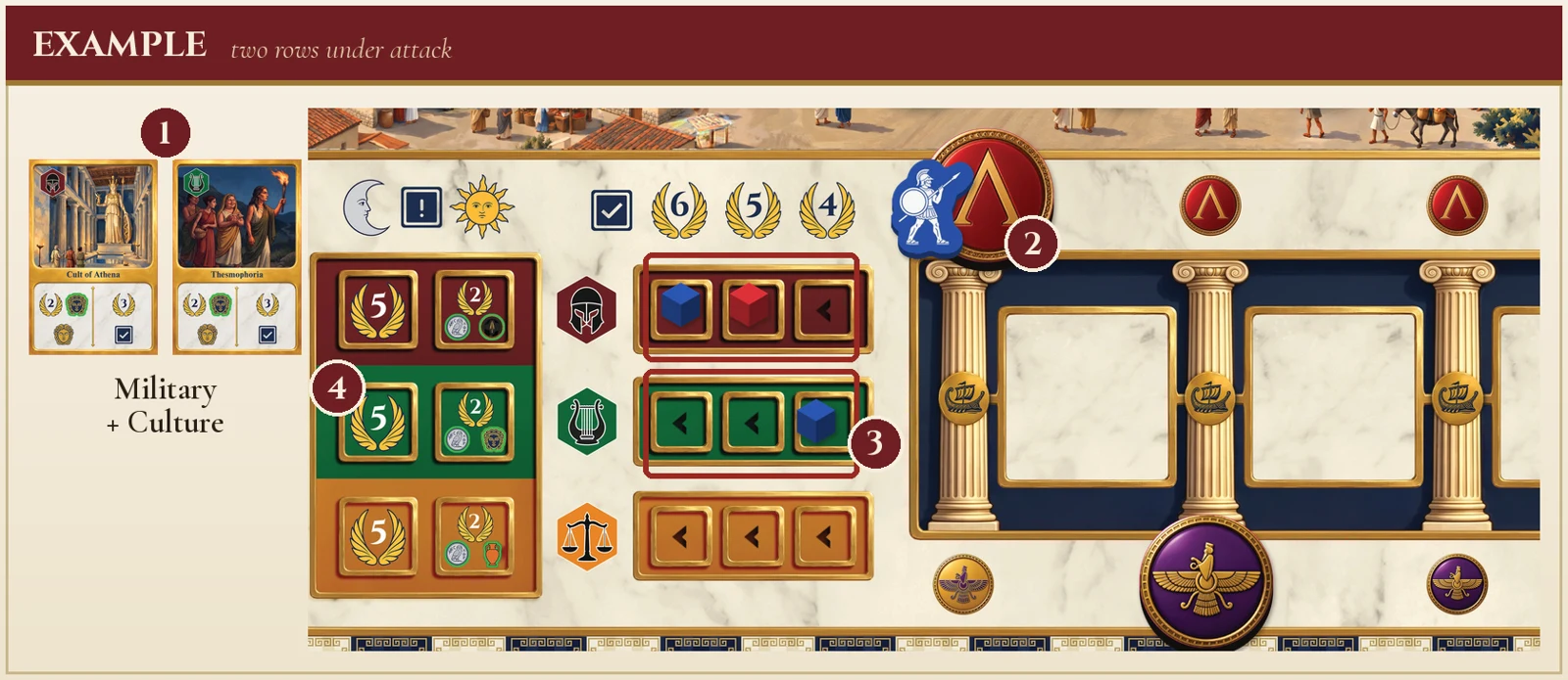 Example - battle attacks Military and Culture without distorting the track image