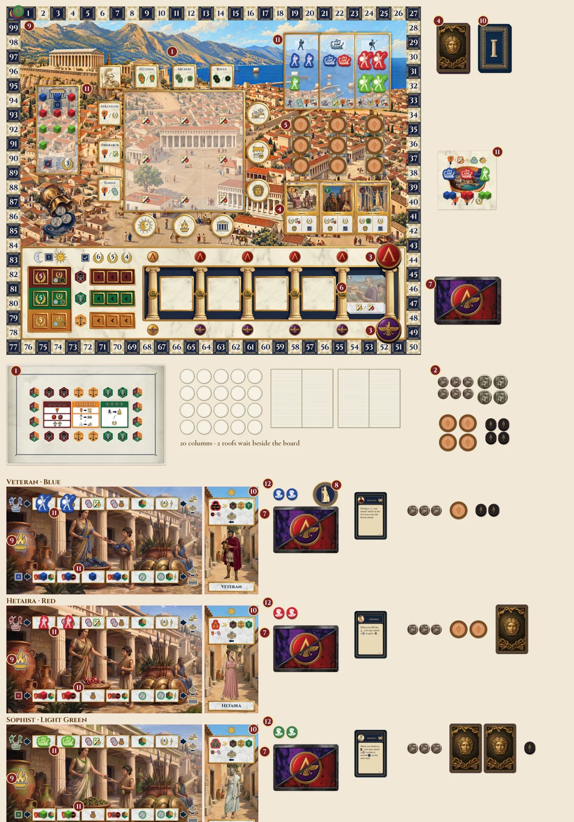 A complete 3-player setup, every piece in its starting place