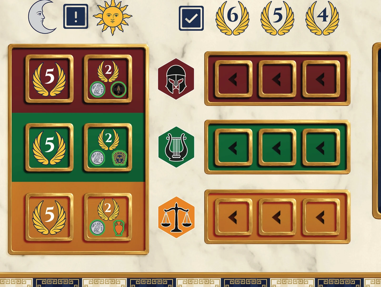 The Progress track and Compensation table